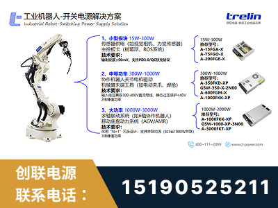 高密-工业机器人-开关电源解决方案