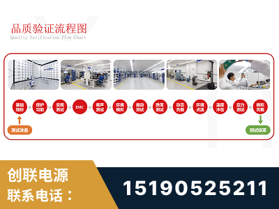 高密-全流程品质验证体系完善